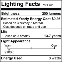 Dimmable 3 Watt 2100K T9 LED Light Bulb 2 Pack By Bulbrite 26 Dimmable 3 Watt 2100K T9 LED Light Bulb 2 Pack By Bulbrite -Light Bulbs Sales Store Bulbrite 861359 6 Specs