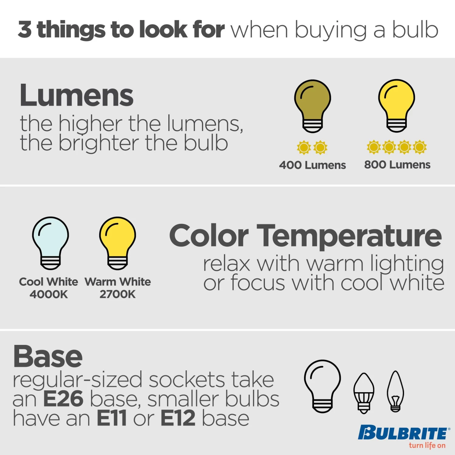 Dimmable 9 Watt 4000K LED Light Bulb 4 Pack By Bulbrite 10 Dimmable 9 Watt 4000K LED Light Bulb 4 Pack By Bulbrite - Image 8