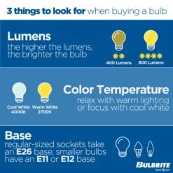 Dimmable 14 Watt 4000K LED Light Bulb 2 Pack By Bulbrite -Light Bulbs Sales Store Bulbrite 861680 6