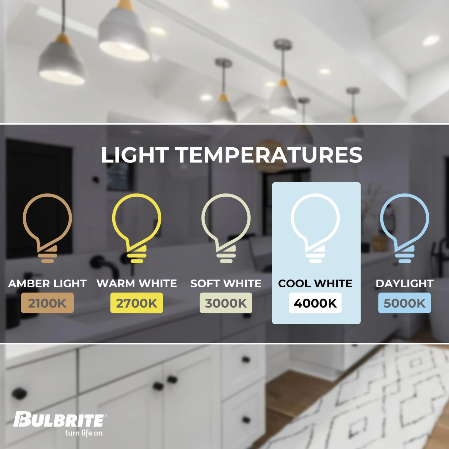 10 Watt 4000K PAR30SN LED Light Bulb 4 Pack By Bulbrite 6 10 Watt 4000K PAR30SN LED Light Bulb 4 Pack By Bulbrite - Image 4