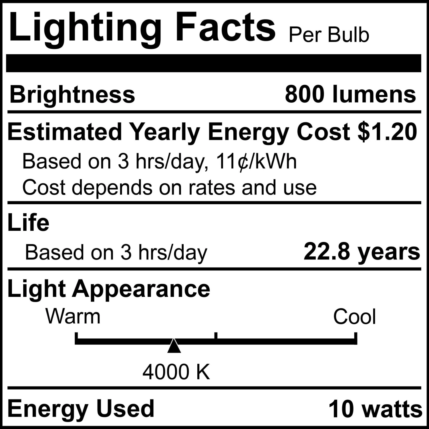 10 Watt 4000K PAR30SN LED Light Bulb 4 Pack By Bulbrite 8 10 Watt 4000K PAR30SN LED Light Bulb 4 Pack By Bulbrite - Image 6