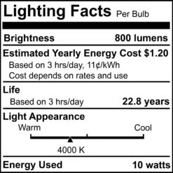 10 Watt 4000K PAR30LN LED Light Bulb 4 Pack By Bulbrite -Light Bulbs Sales Store Bulbrite 861735 6