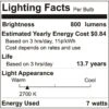 8.5 Watt G25 3000K LED Light Bulb 2 Pack By Bulbrite