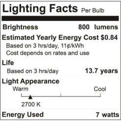 8.5 Watt G25 3000K LED Light Bulb 2 Pack By Bulbrite