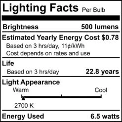 6.5 Watt 2700K MR16 LED Light Bulb 4 Pack By Bulbrite 15 6.5 Watt 2700K MR16 LED Light Bulb 4 Pack By Bulbrite -Light Bulbs Sales Store Bulbrite 862666 6