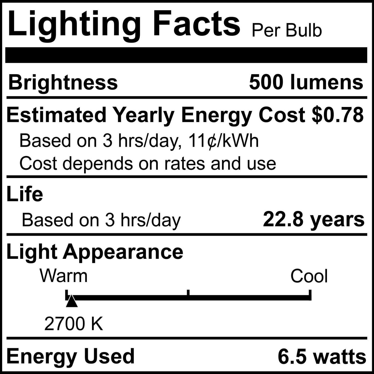 6.5 Watt 2700K MR16 LED Light Bulb 4 Pack By Bulbrite 8 6.5 Watt 2700K MR16 LED Light Bulb 4 Pack By Bulbrite - Image 6