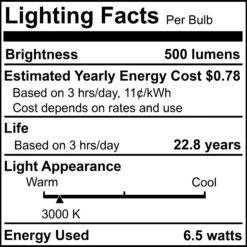 6.5 Watt 3000K MR16 LED Light Bulb 4 Pack By Bulbrite -Light Bulbs Sales Store Bulbrite 862667 6