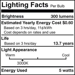 Dimmable 5 Watt 3000K T9 Pack Of 4 LED Light Bulbs By Bulbrite 15 Dimmable 5 Watt 3000K T9 Pack Of 4 LED Light Bulbs By Bulbrite -Light Bulbs Sales Store Bulbrite 862772 6 Specs