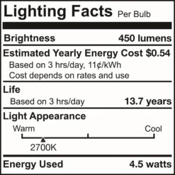 Dimmable 4.5 Watt 2700K T8 LED Light Bulb 4 Pack By Bulbrite -Light Bulbs Sales Store Bulbrite 862781 6 Specs