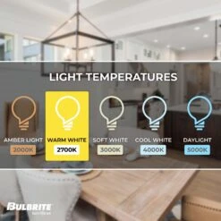 Dimmable 4 Watt 2700K C15 LED Light Bulb 4 Pack By Bulbrite 13 Dimmable 4 Watt 2700K C15 LED Light Bulb 4 Pack By Bulbrite -Light Bulbs Sales Store Bulbrite 862787 4 ColorTemp
