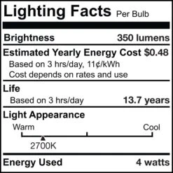 Dimmable 4 Watt 2700K C15 LED Light Bulb 4 Pack By Bulbrite 15 Dimmable 4 Watt 2700K C15 LED Light Bulb 4 Pack By Bulbrite -Light Bulbs Sales Store Bulbrite 862787 6 Specs