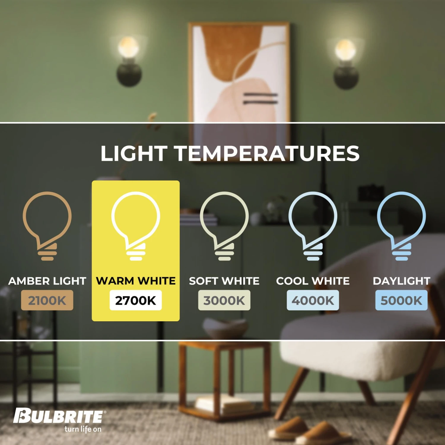 2.5 Watt 2700K G16 LED Light Bulb 4 Pack By Bulbrite 6 2.5 Watt 2700K G16 LED Light Bulb 4 Pack By Bulbrite - Image 4