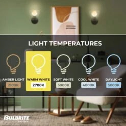 4.5 Watt 2700K G25 LED Light Bulb 4 Pack By Bulbrite -Light Bulbs Sales Store Bulbrite 862841 4