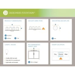 Matteson 33 Inch 4 Light Bath Vanity Light By Designers Fountain 12 Matteson 33 Inch 4 Light Bath Vanity Light By Designers Fountain -Light Bulbs Sales Store Designers Fountain 95804 MB IC