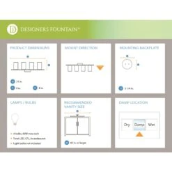 Dalton 31 Inch 4 Light Bath Vanity Light By Designers Fountain 16 Dalton 31 Inch 4 Light Bath Vanity Light By Designers Fountain -Light Bulbs Sales Store Designers Fountain D243M 4B BGIC